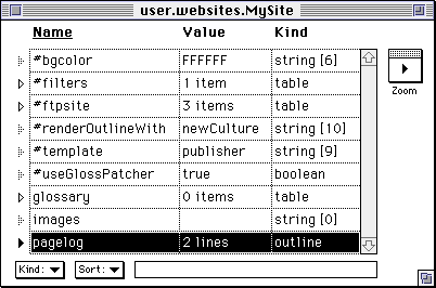 cs_mysite_table picture