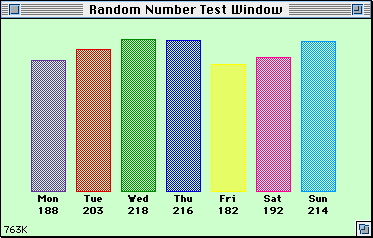 barchart3 Picture