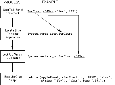 iac101 Picture