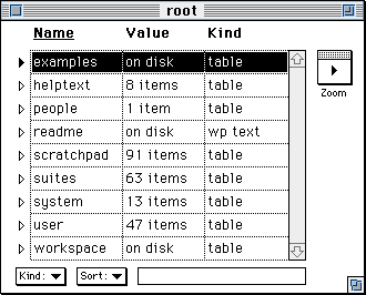 rootTable Picture