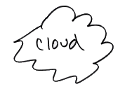 A picture named cloud.gif